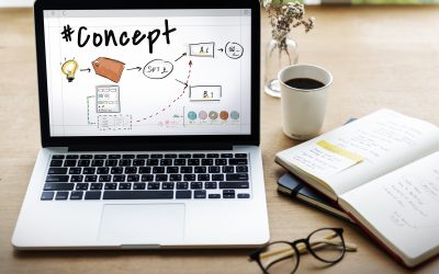 How Much Does a Website Cost in Ireland?